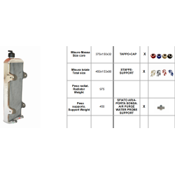 Radiateur KL DOUBLE 150 mm
