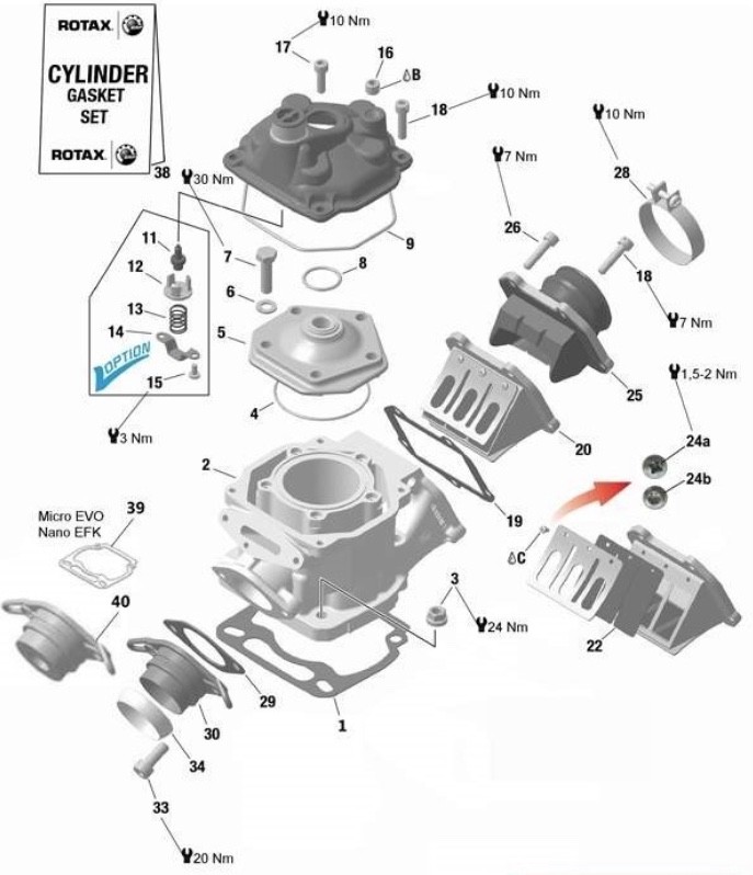 Cylindre Rotax - Evo