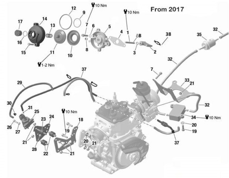 Valve électronique - Pompe à essence